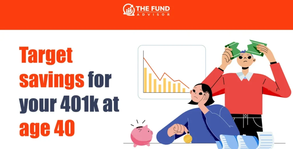 401(k) balance at the age of 40